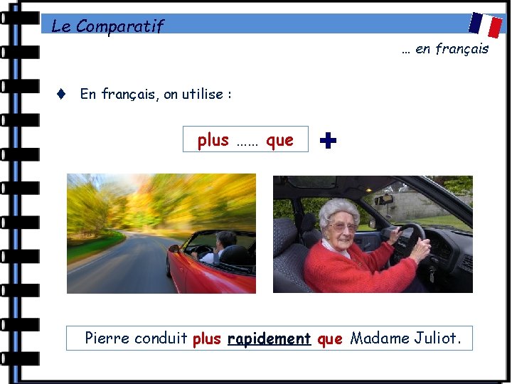 Le Comparatif … en français En français, on utilise : plus …… que +