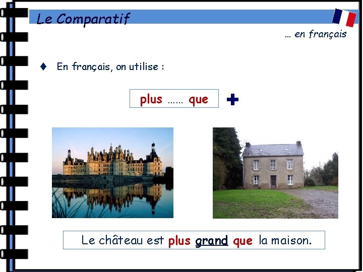 Le Comparatif … en français En français, on utilise : plus …… que +
