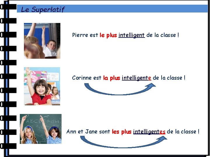 Le Superlatif Pierre est le plus intelligent de la classe ! Corinne est la