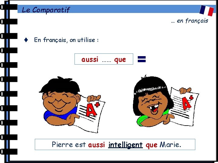 Le Comparatif … en français En français, on utilise : aussi …… que =
