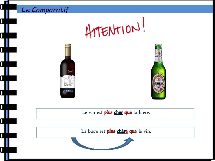 Le Comparatif Le vin est plus cher que la bière. La bière est plus