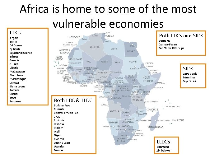 Africa is home to some of the most vulnerable economies LDCs Angola Benin DR