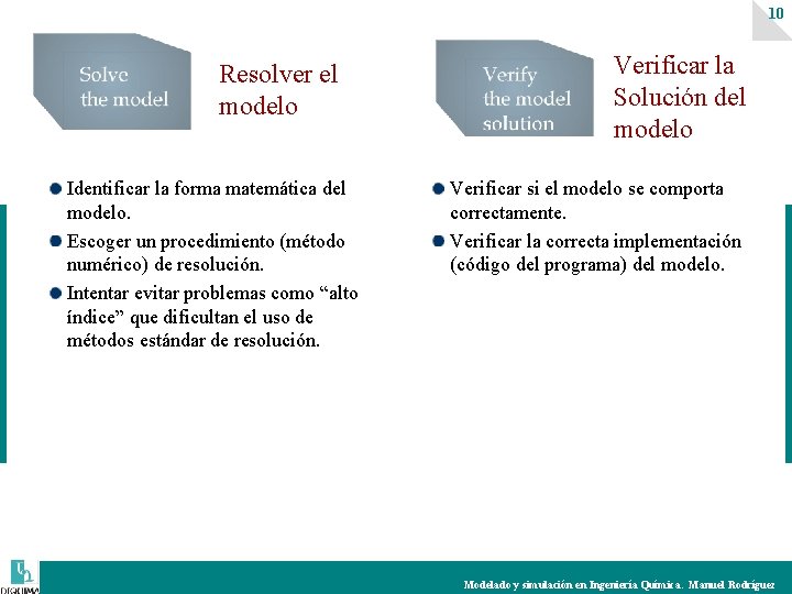 10 Resolver el modelo Identificar la forma matemática del modelo. Escoger un procedimiento (método