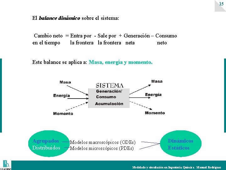 15 El balance dinámico sobre el sistema: Cambio neto = Entra por - Sale