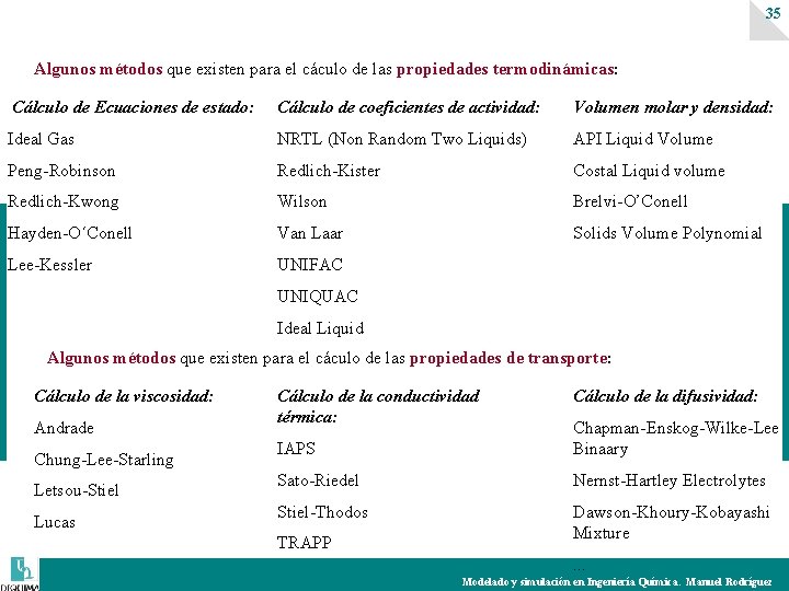 35 Algunos métodos que existen para el cáculo de las propiedades termodinámicas: Cálculo de