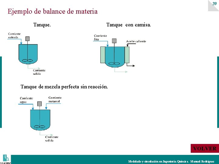 39 Ejemplo de balance de materia Tanque con camisa. Tanque de mezcla perfecta sin