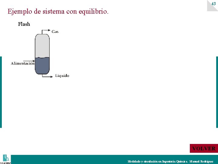 43 Ejemplo de sistema con equilibrio. Flash VOLVER Modelado y simulación en Ingeniería Química.