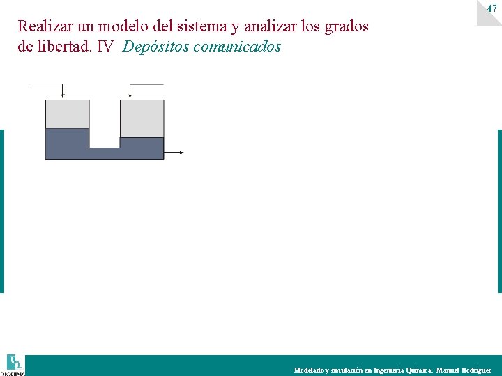 47 Realizar un modelo del sistema y analizar los grados de libertad. IV Depósitos