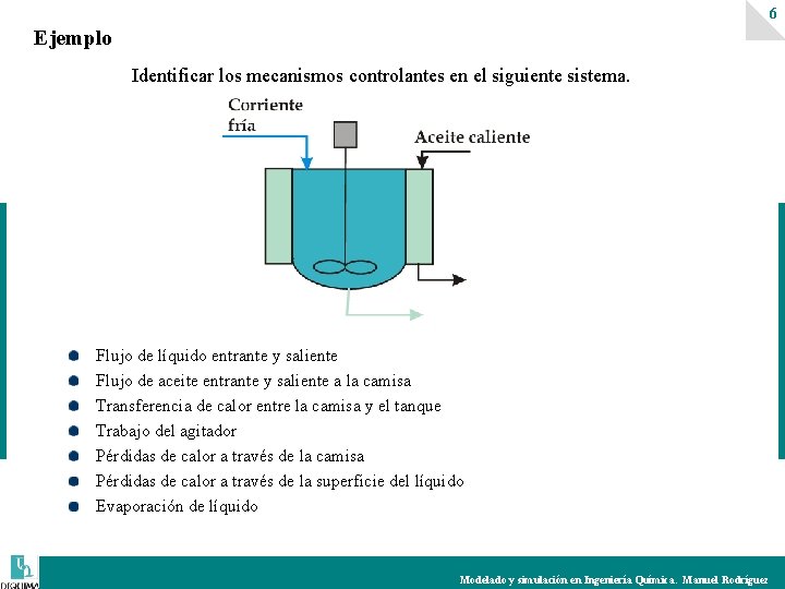 6 Ejemplo Identificar los mecanismos controlantes en el siguiente sistema. Flujo de líquido entrante