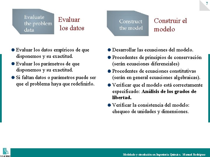 7 Evaluar los datos empíricos de que disponemos y su exactitud. Evaluar los parámetros