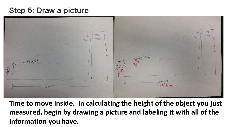 Step 5: Draw a picture Time to move inside. In calculating the height of