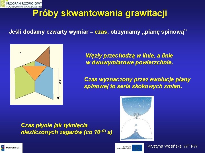 Próby skwantowania grawitacji Jeśli dodamy czwarty wymiar – czas, otrzymamy „pianę spinową” Węzły przechodzą