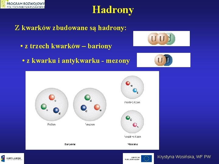 Hadrony Z kwarków zbudowane są hadrony: • z trzech kwarków – bariony • z