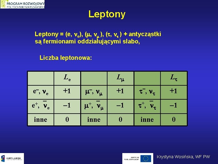 Leptony = (e, e), ( , ) + antycząstki są fermionami oddziałującymi słabo, Liczba