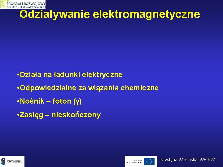 Odziaływanie elektromagnetyczne • Działa na ładunki elektryczne • Odpowiedzialne za wiązania chemiczne • Nośnik