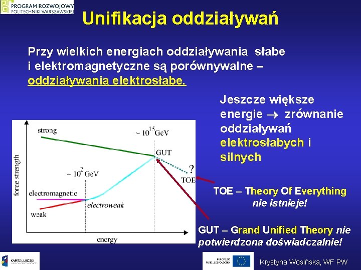 Unifikacja oddziaływań Przy wielkich energiach oddziaływania słabe i elektromagnetyczne są porównywalne – oddziaływania elektrosłabe.