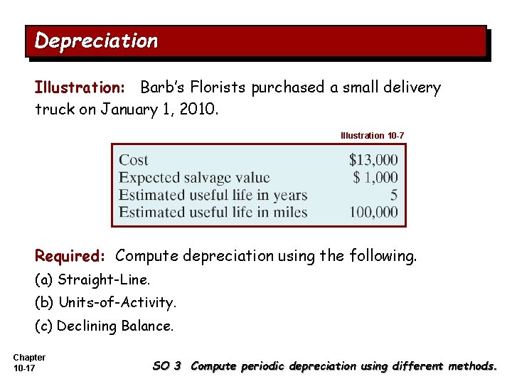 Depreciation Illustration: Barb’s Florists purchased a small delivery truck on January 1, 2010. Illustration