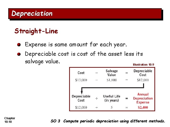 Depreciation Straight-Line Expense is same amount for each year. Depreciable cost is cost of