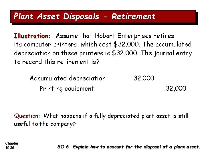 Plant Asset Disposals - Retirement Illustration: Assume that Hobart Enterprises retires its computer printers,