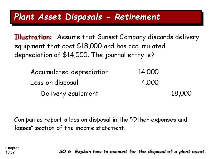 Plant Asset Disposals - Retirement Illustration: Assume that Sunset Company discards delivery equipment that