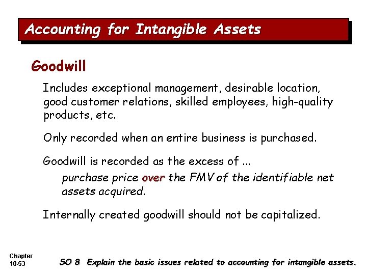 Accounting for Intangible Assets Goodwill Includes exceptional management, desirable location, good customer relations, skilled