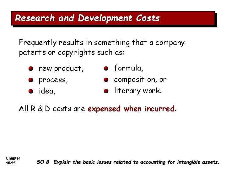 Research and Development Costs Frequently results in something that a company patents or copyrights