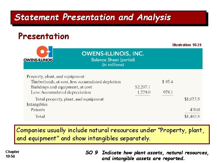 Statement Presentation and Analysis Presentation Illustration 10 -24 Companies usually include natural resources under