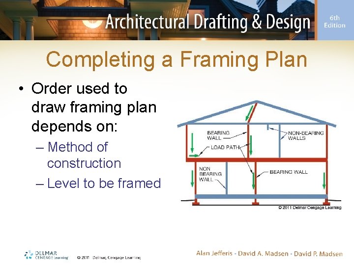 Completing a Framing Plan • Order used to draw framing plan depends on: –