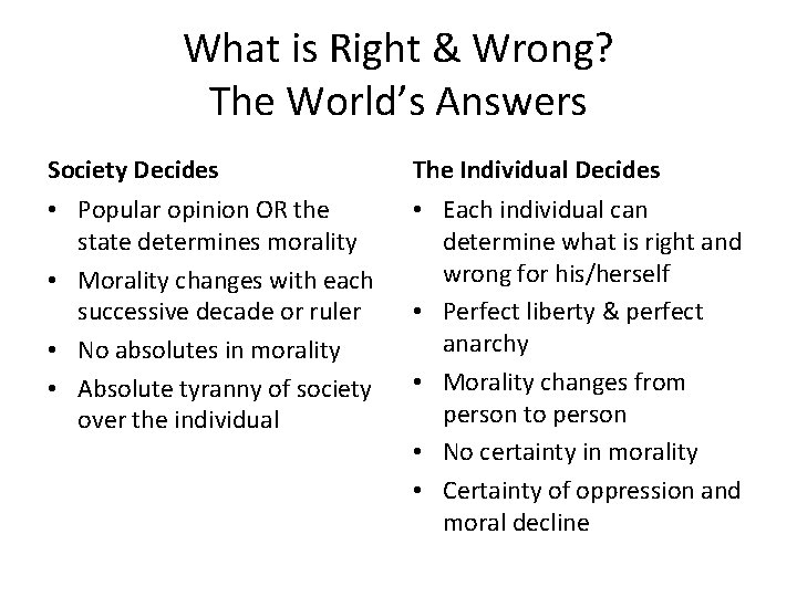 What is Right & Wrong? The World’s Answers Society Decides • Popular opinion OR