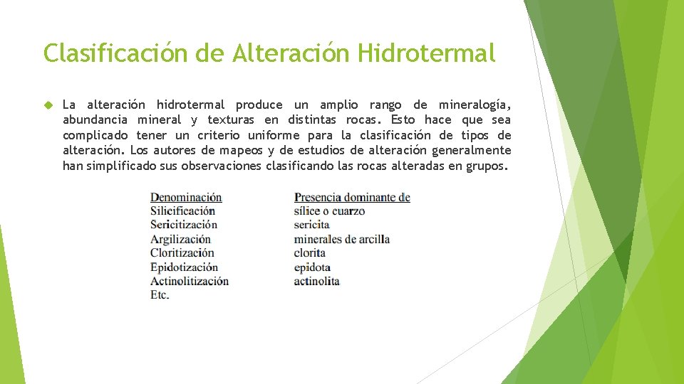 Clasificación de Alteración Hidrotermal La alteración hidrotermal produce un amplio rango de mineralogía, abundancia