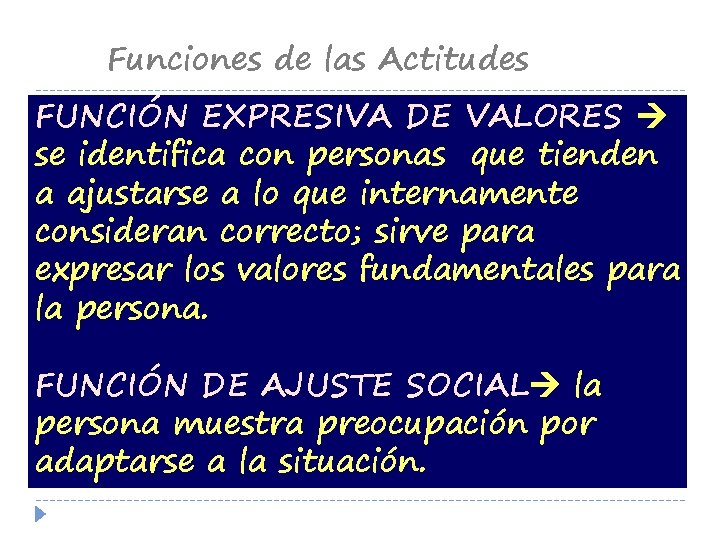 Funciones de las Actitudes FUNCIÓN EXPRESIVA DE VALORES se identifica con personas que tienden