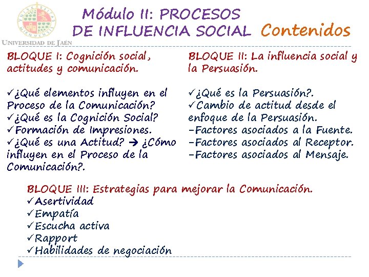 Módulo II: PROCESOS DE INFLUENCIA SOCIAL Contenidos BLOQUE I: Cognición social, actitudes y comunicación.