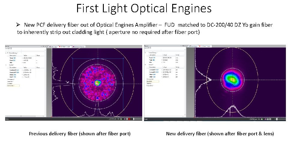 First Light Optical Engines Ø New PCF delivery fiber out of Optical Engines Amplifier