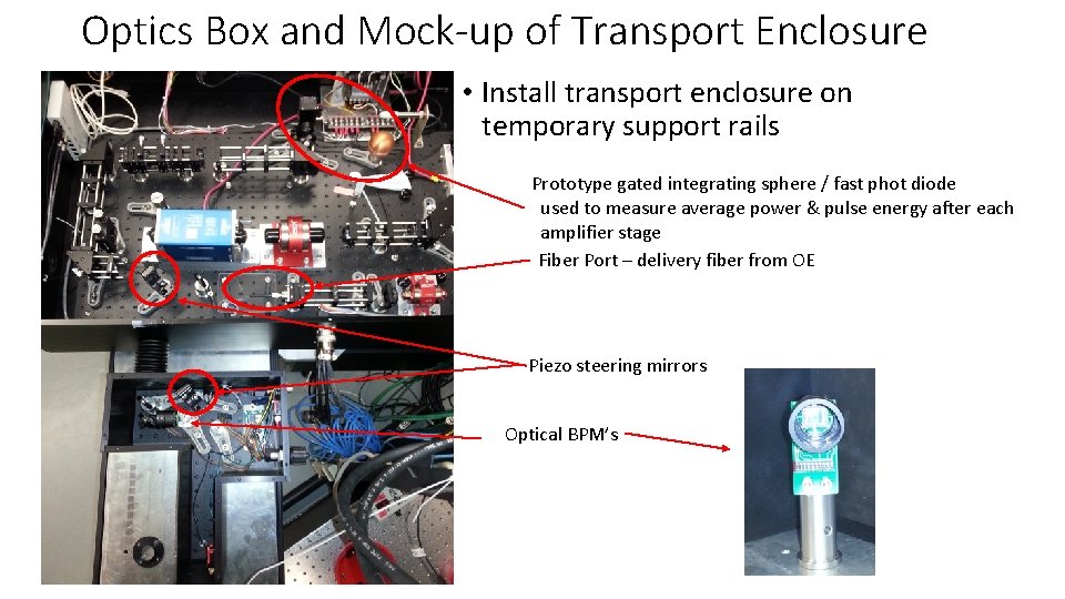 Optics Box and Mock-up of Transport Enclosure • Install transport enclosure on temporary support