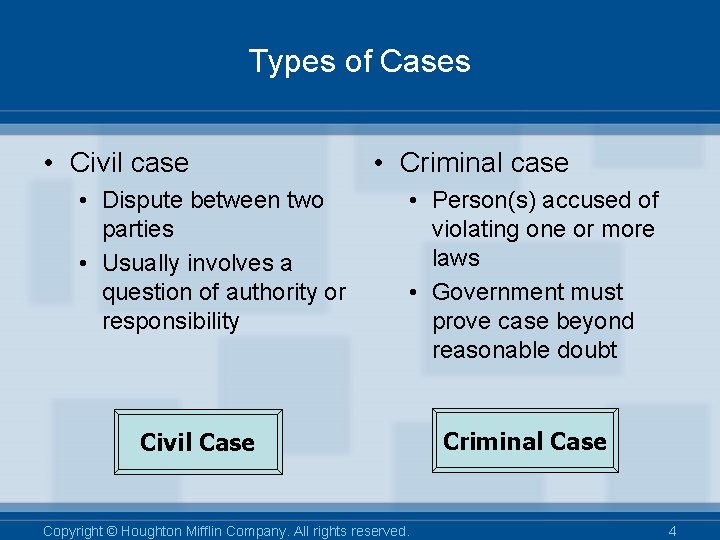 Types of Cases • Civil case • Dispute between two parties • Usually involves