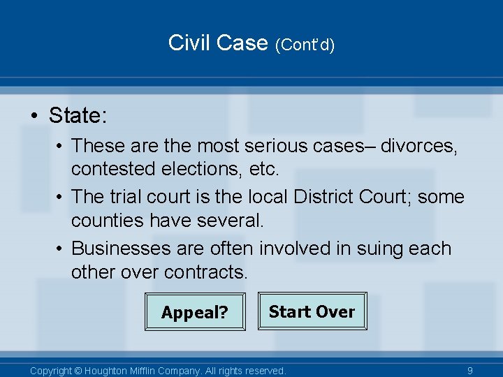 Civil Case (Cont’d) • State: • These are the most serious cases– divorces, contested