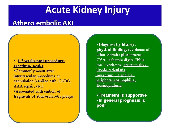 Acute Kidney Injury Athero embolic AKI § 1 -2 weeks post procedure, creatinine peaks