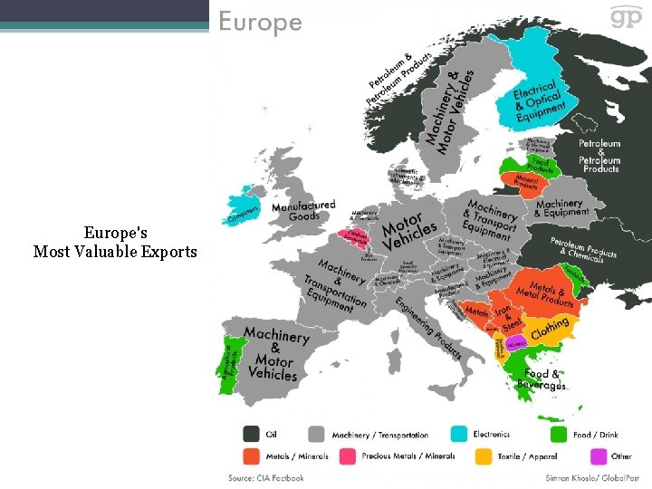 Europe's Most Valuable Exports 