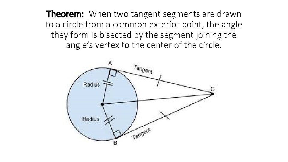 Theorem: When two tangent segments are drawn to a circle from a common exterior