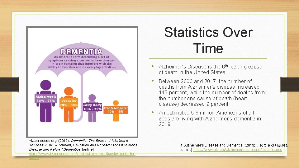 Statistics Over Time • Alzheimer’s Disease is the 6 th leading cause of death