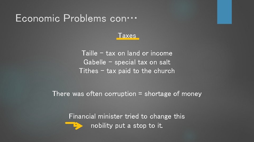 Economic Problems con… Taxes Taille – tax on land or income Gabelle – special