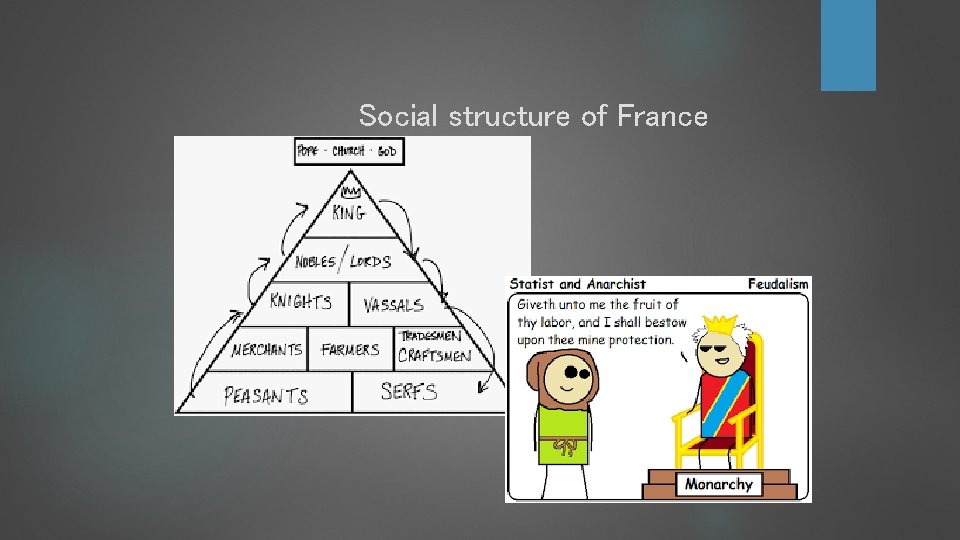 Social structure of France 