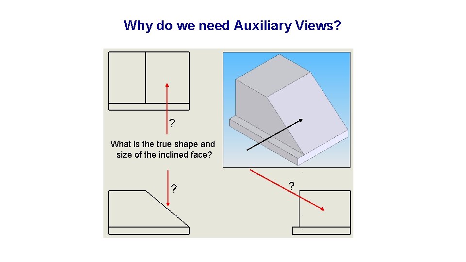 Why do we need Auxiliary Views? ? What is the true shape and size