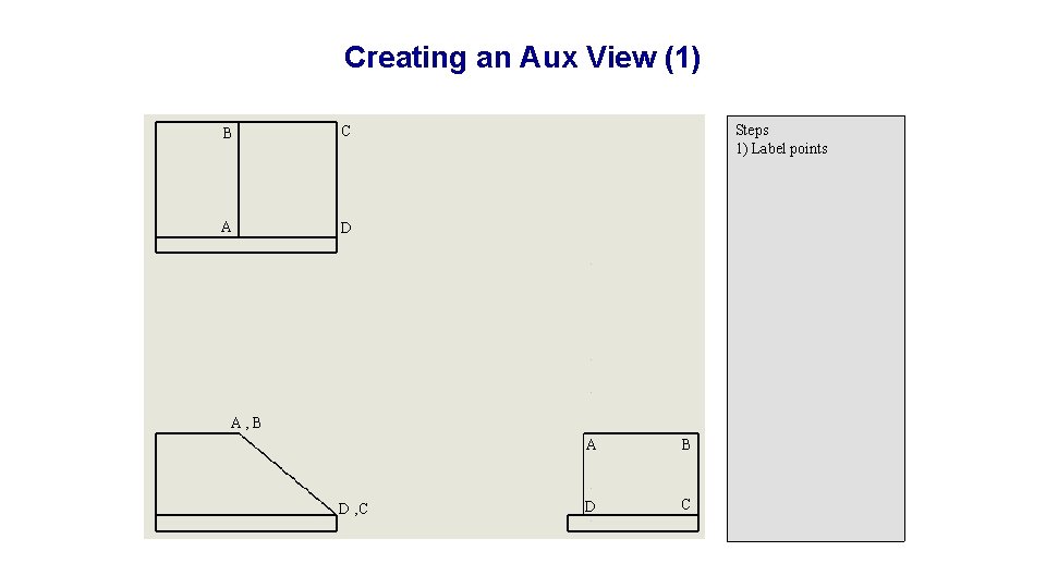 Creating an Aux View (1) B C A D Steps 1) Label points A,