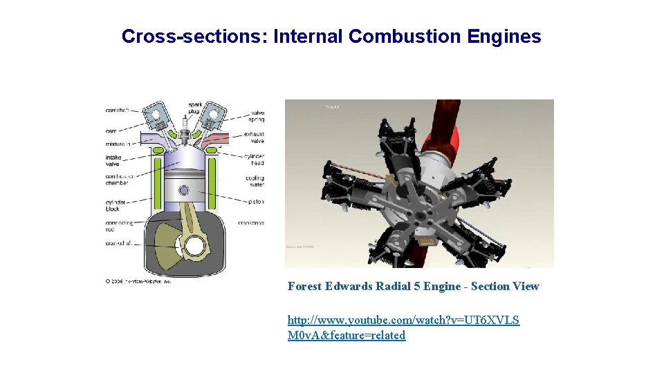 Cross-sections: Internal Combustion Engines Forest Edwards Radial 5 Engine - Section View http: //www.