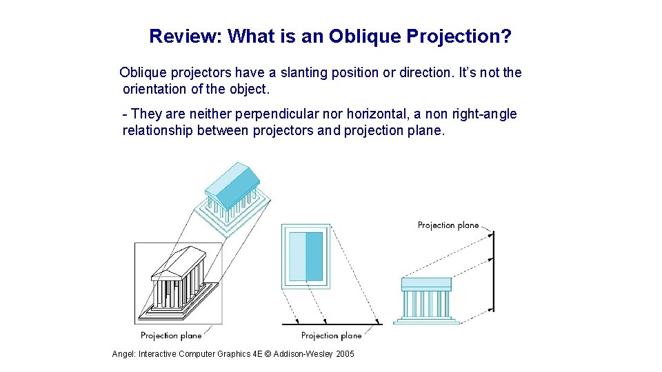 Review: What is an Oblique Projection? Oblique projectors have a slanting position or direction.