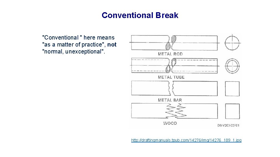 Conventional Break "Conventional " here means "as a matter of practice", not "normal, unexceptional".
