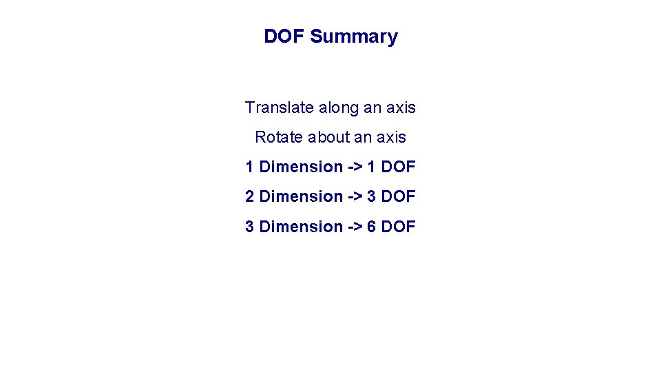 DOF Summary Translate along an axis Rotate about an axis 1 Dimension -> 1