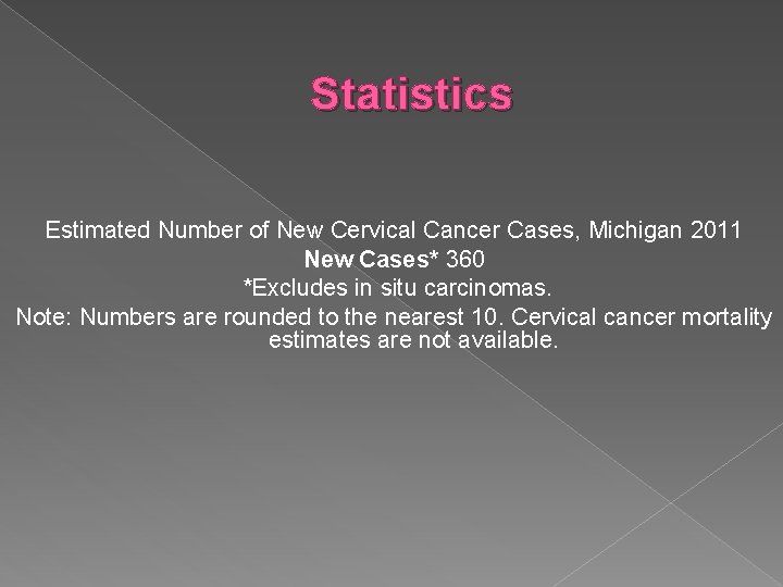 Statistics Estimated Number of New Cervical Cancer Cases, Michigan 2011 New Cases* 360 *Excludes