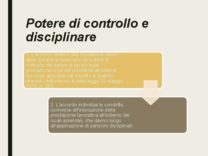 Potere di controllo e disciplinare 1. L'accordo relativo alla modalità di lavoro agile disciplina